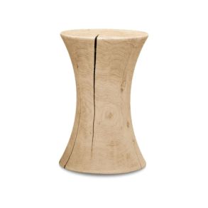 Noeje NOR of KATHOLM